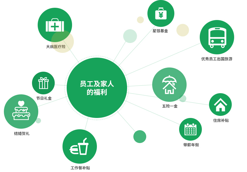 Stake(�й�)�ٷ���վ-Stake����,ֻΪ��ͬ����