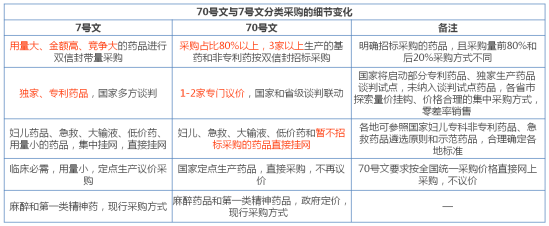Stake(�й�)�ٷ���վ-Stake����,ֻΪ��ͬ����