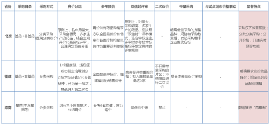 Stake(�й�)�ٷ���վ-Stake����,ֻΪ��ͬ����