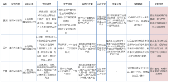 Stake(�й�)�ٷ���վ-Stake����,ֻΪ��ͬ����